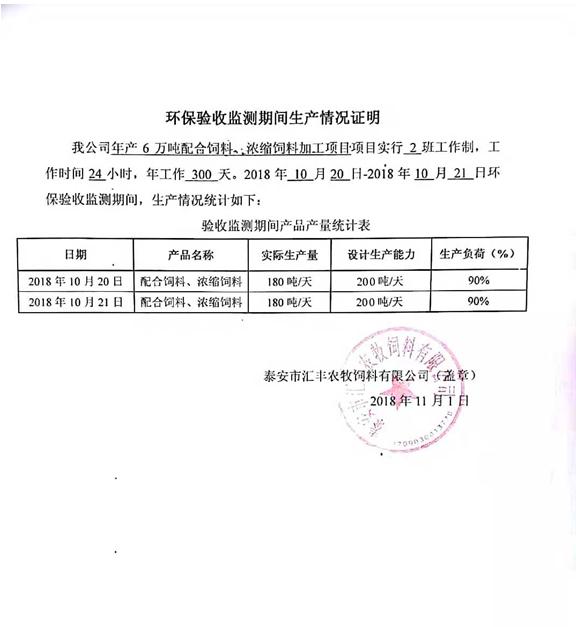 匯豐農(nóng)牧飼料驗收